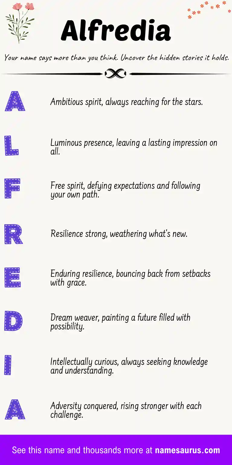 Acrostic poem about Alfredia.
