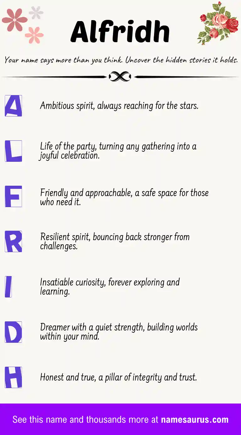Acrostic poem about Alfridh.
