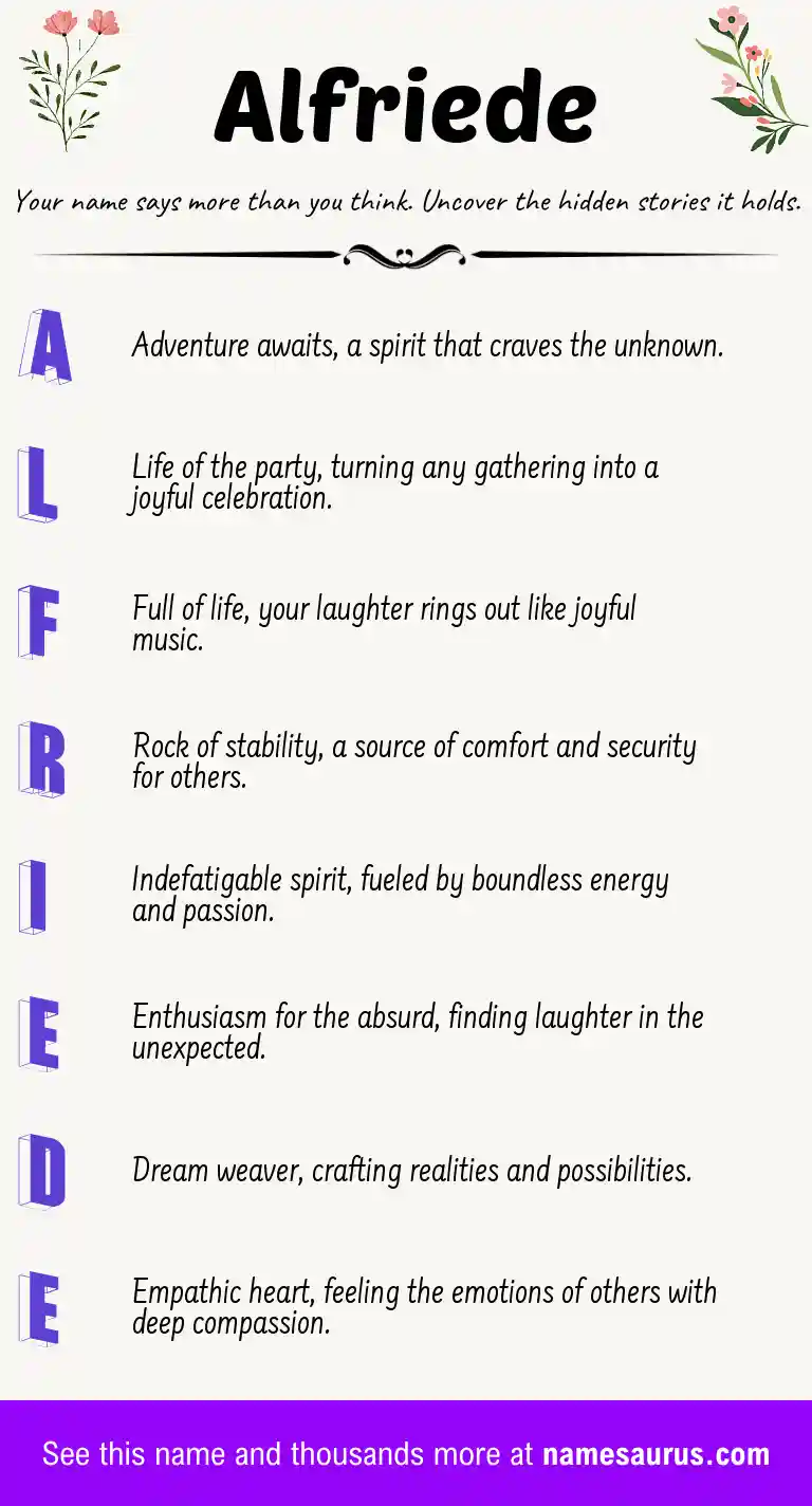 Acrostic poem about Alfriede.