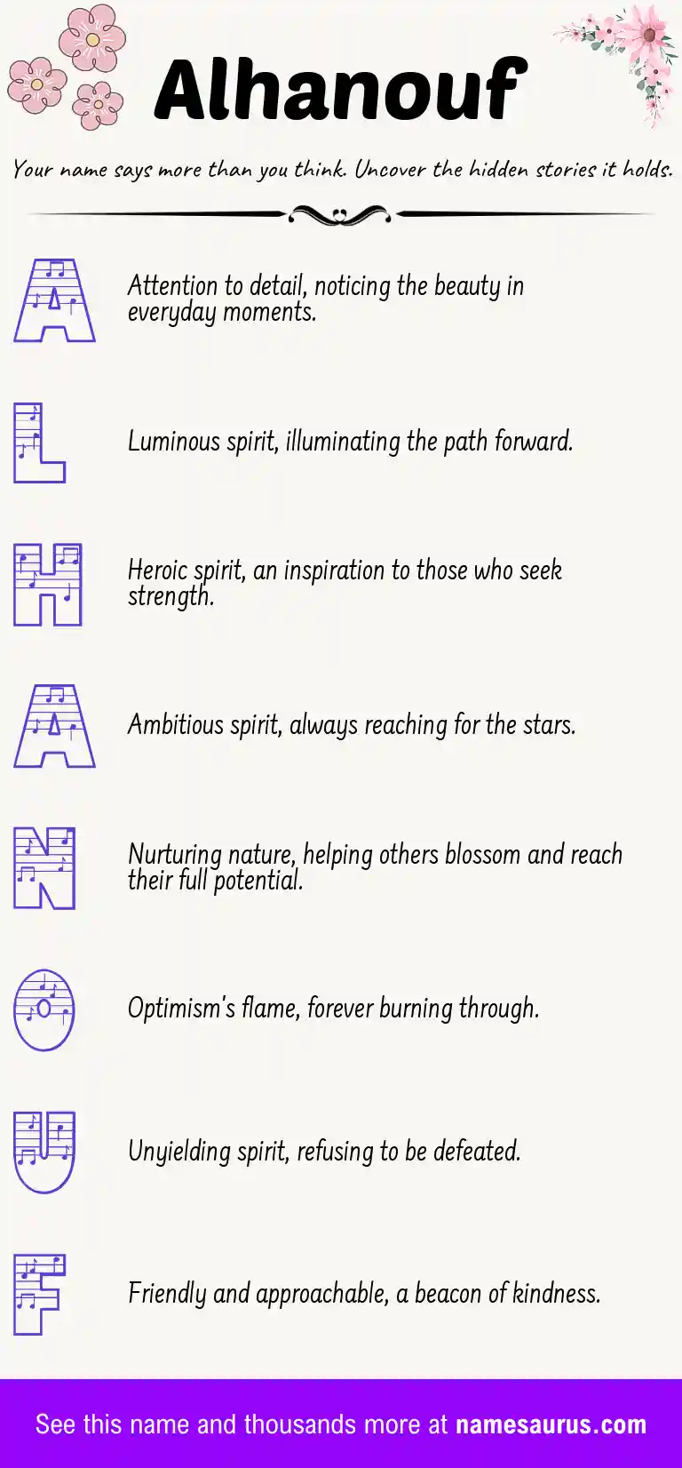 Acrostic poem about Alhanouf.