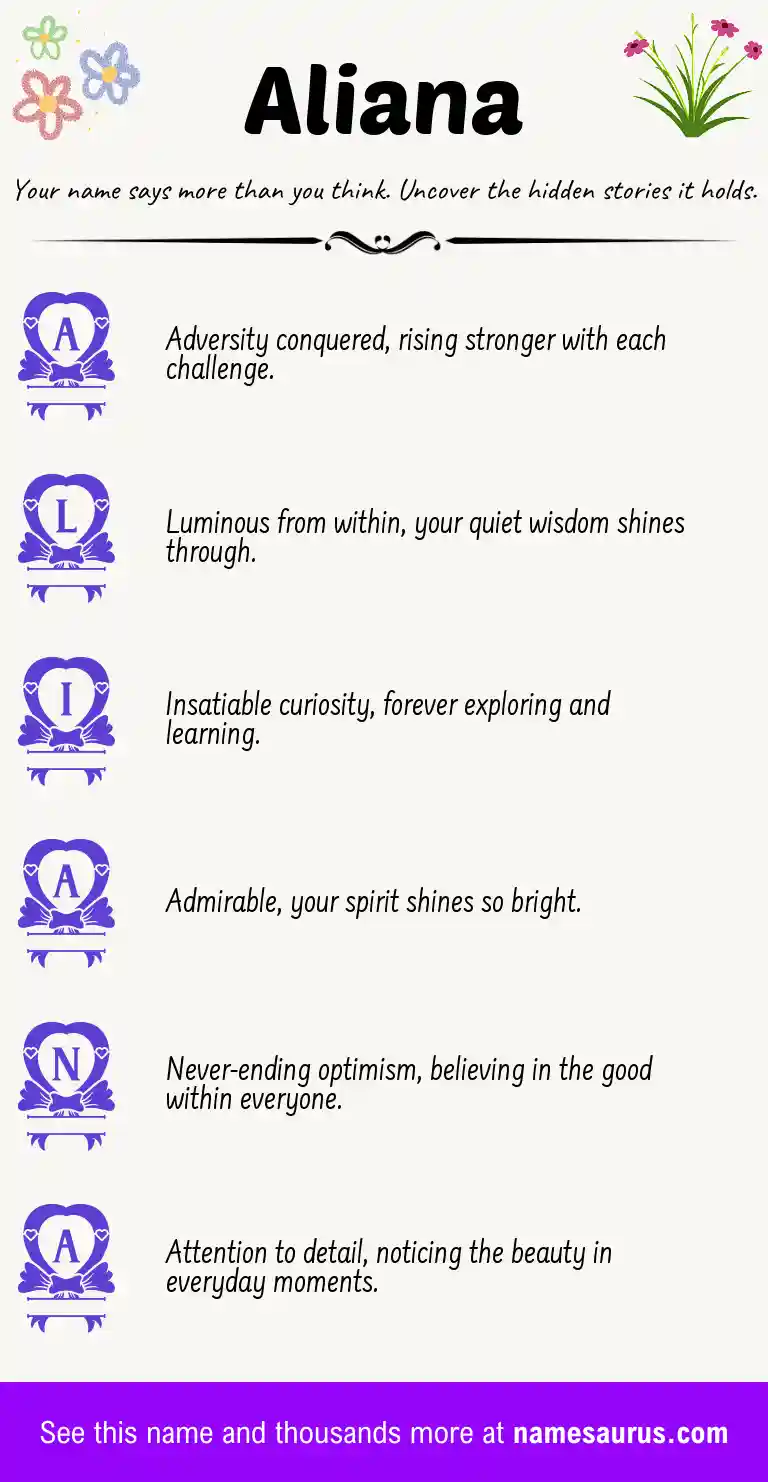 Acrostic poem about Aliana.