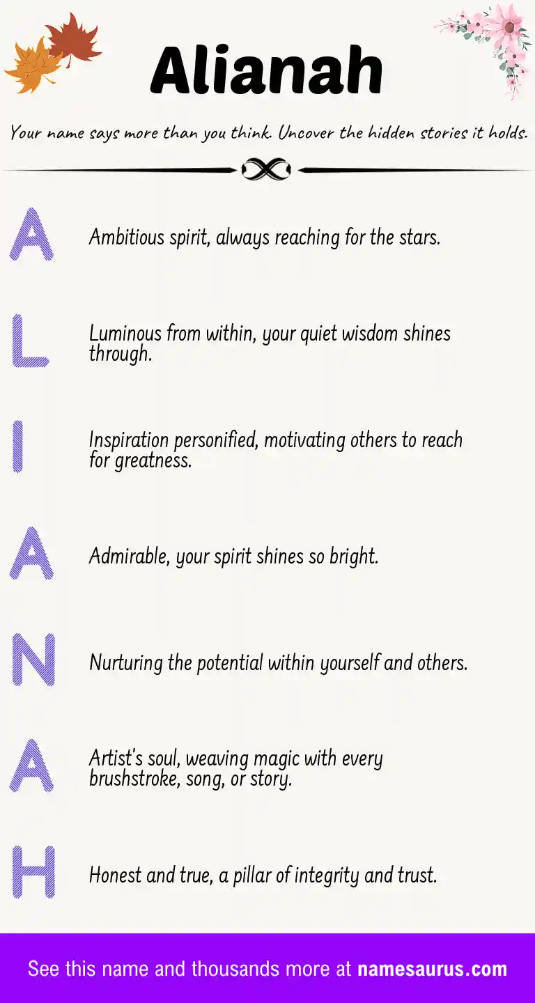 Acrostic poem about Alianah.