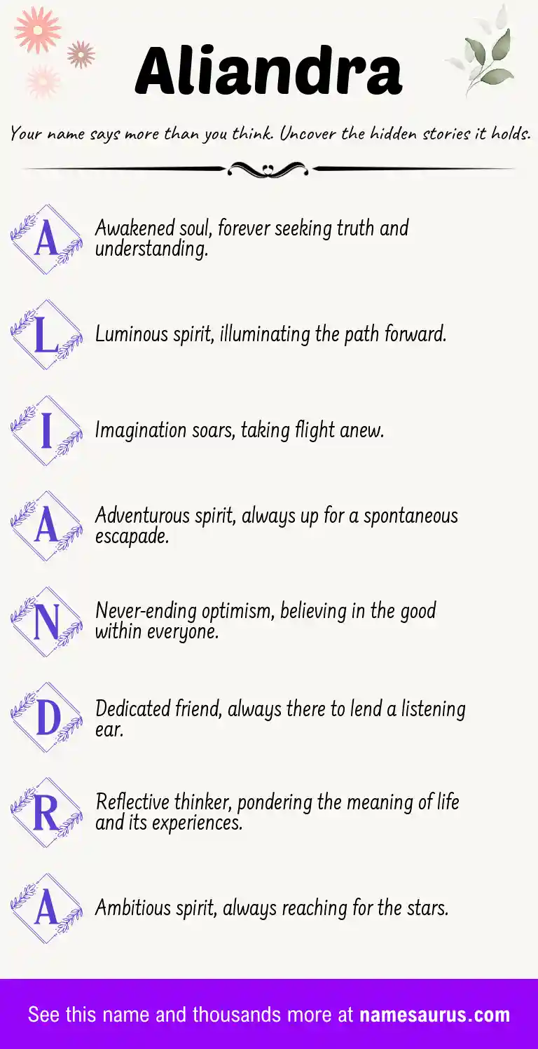 Acrostic poem about Aliandra.
