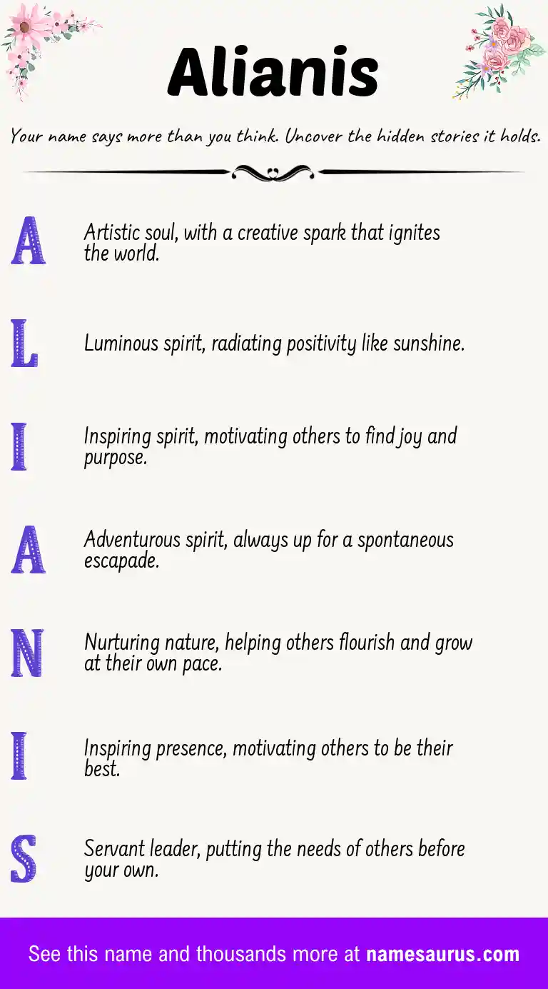 Acrostic poem about Alianis.