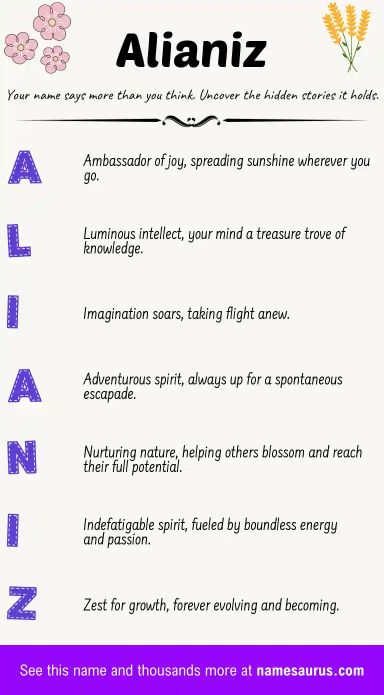Acrostic poem about Alianiz.
