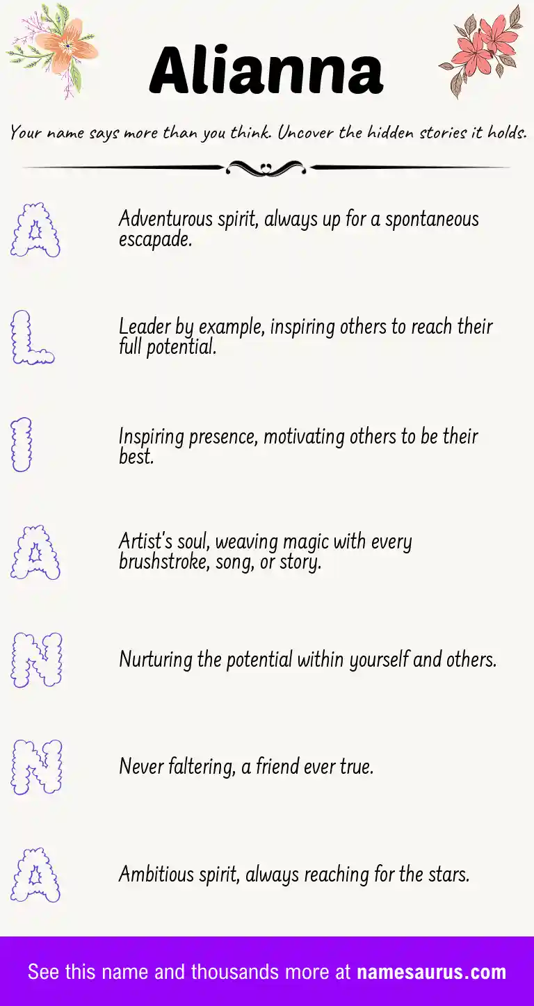 Acrostic poem about Alianna.