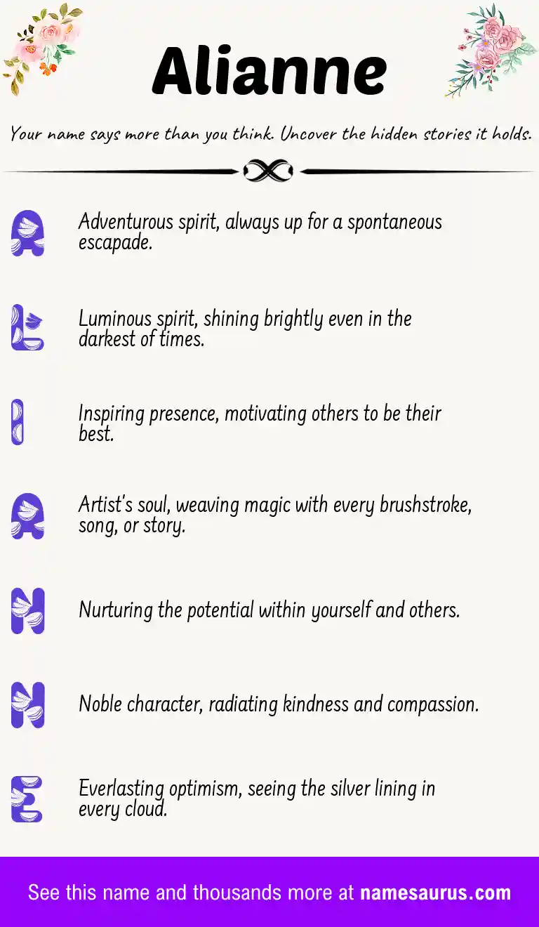 Acrostic poem about Alianne.