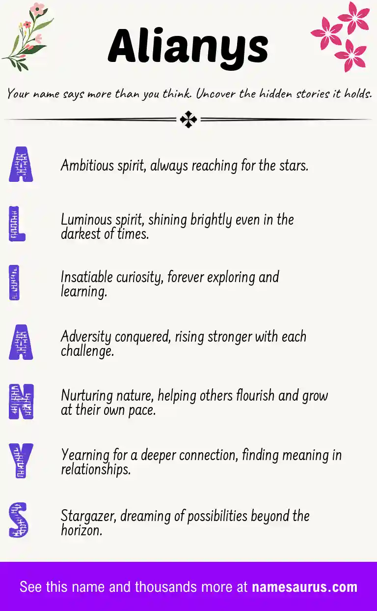 Acrostic poem about Alianys.
