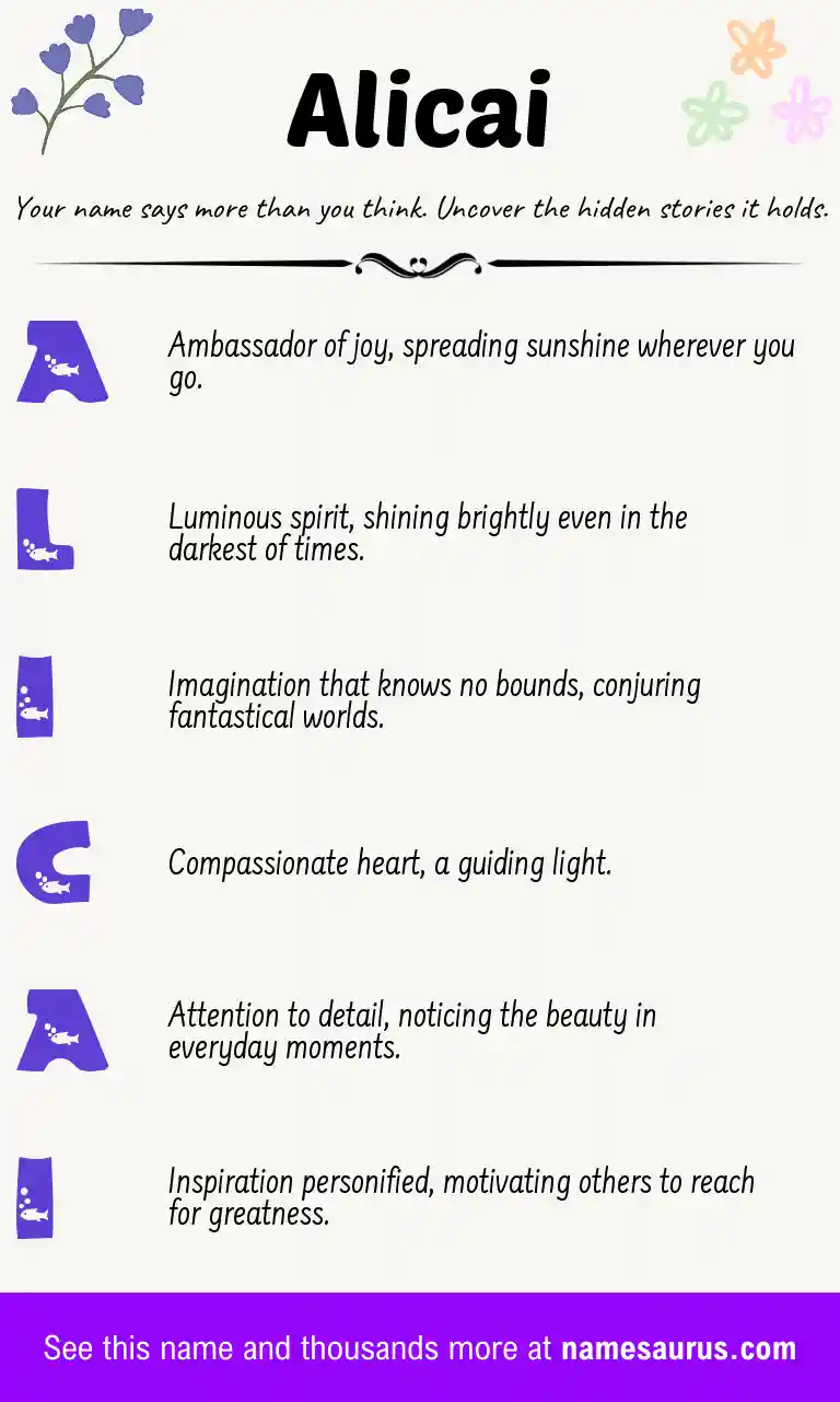 Acrostic poem about Alicai.