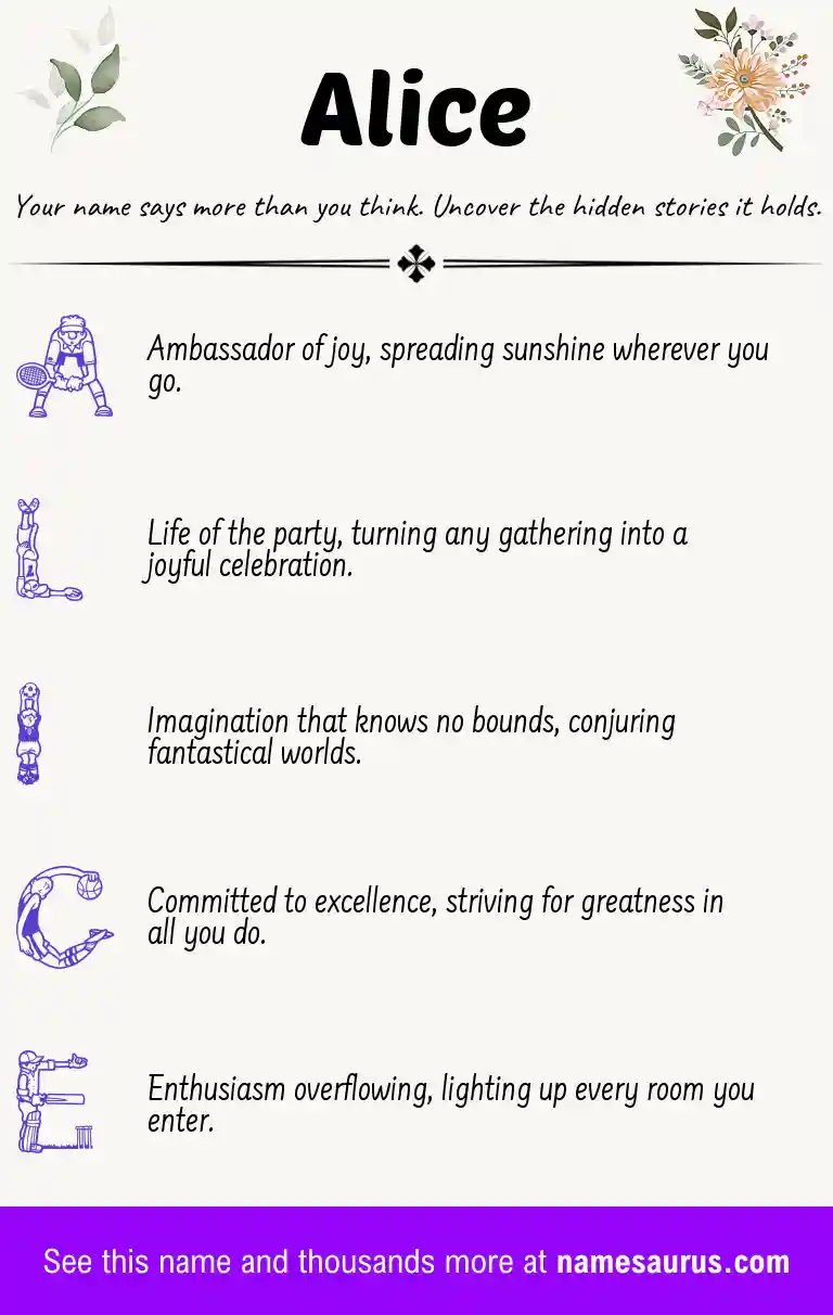 Acrostic poem about Alice.