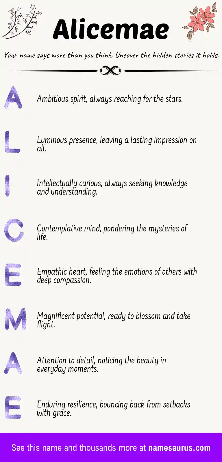 Acrostic poem about Alicemae.