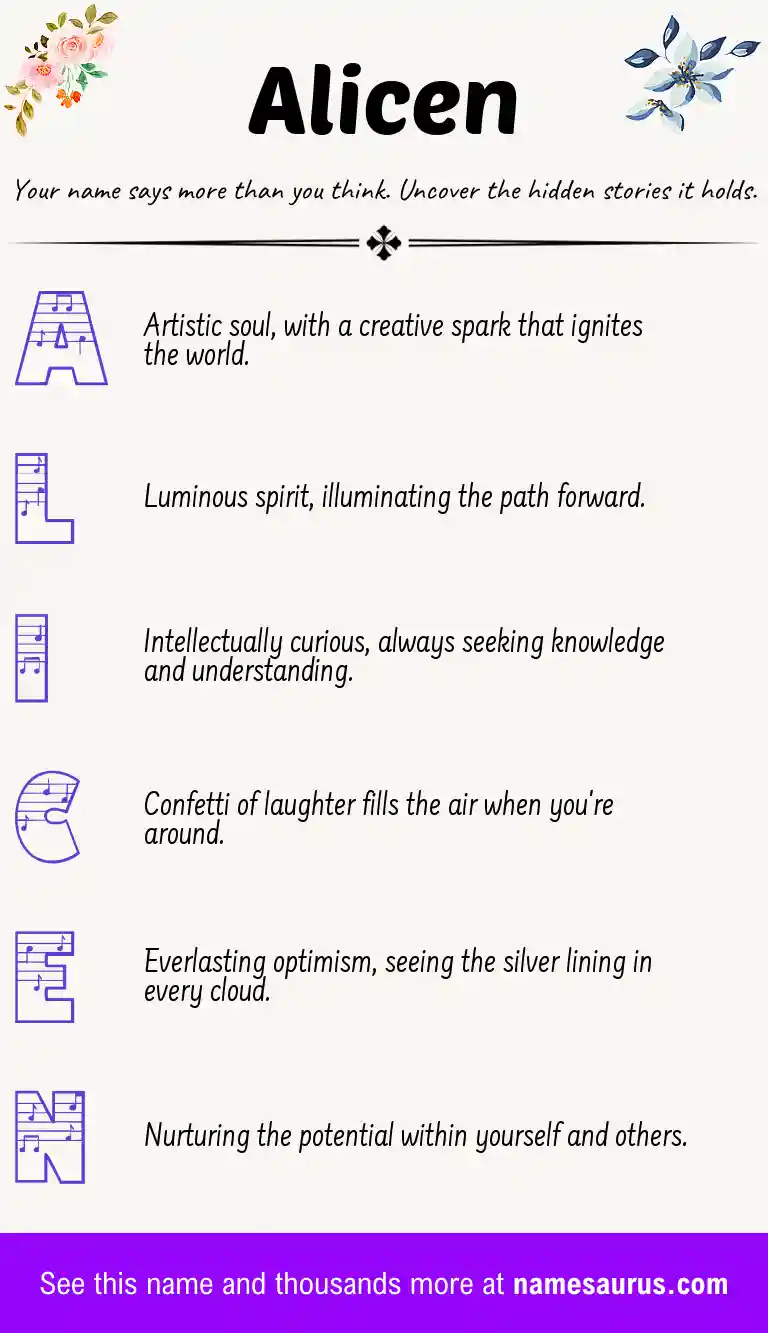Acrostic poem about Alicen.