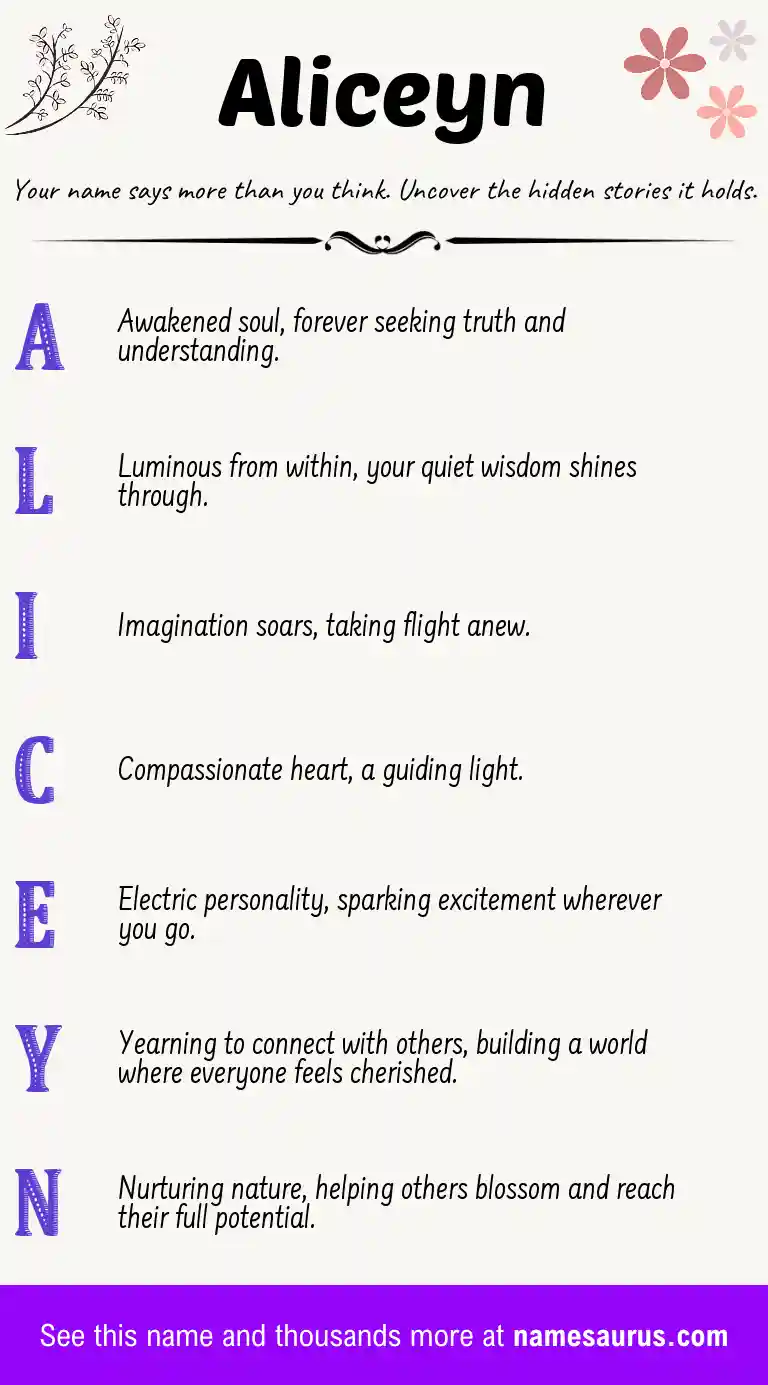 Acrostic poem about Aliceyn.