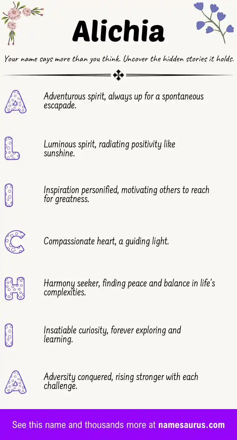 Acrostic poem about Alichia.