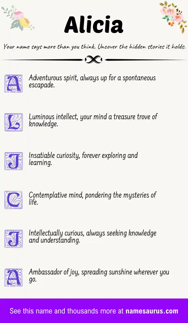 Acrostic poem about Alicia.