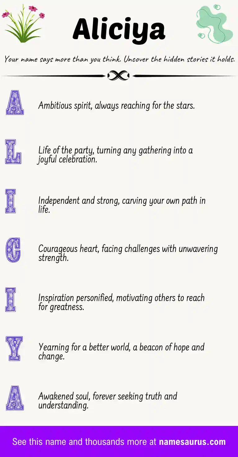Acrostic poem about Aliciya.