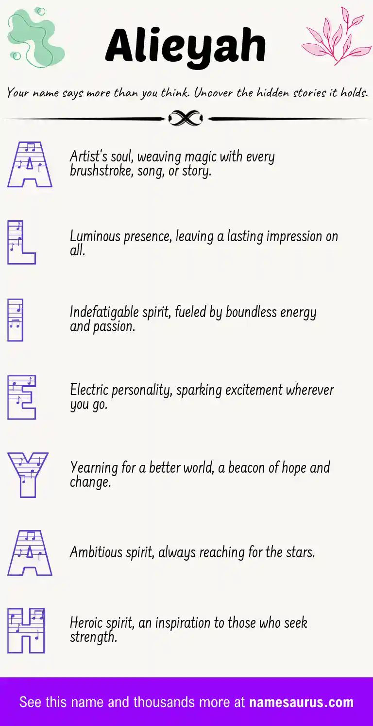 Acrostic poem about Alieyah.