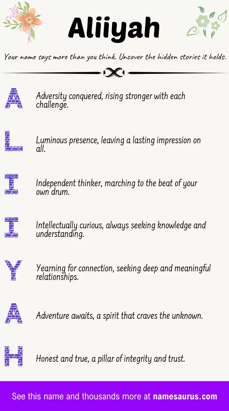 Acrostic poem about Aliiyah.