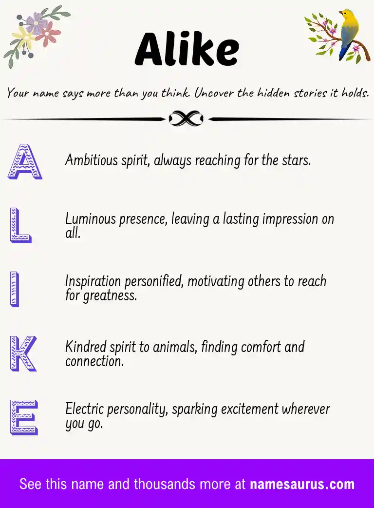 Acrostic poem about Alike.