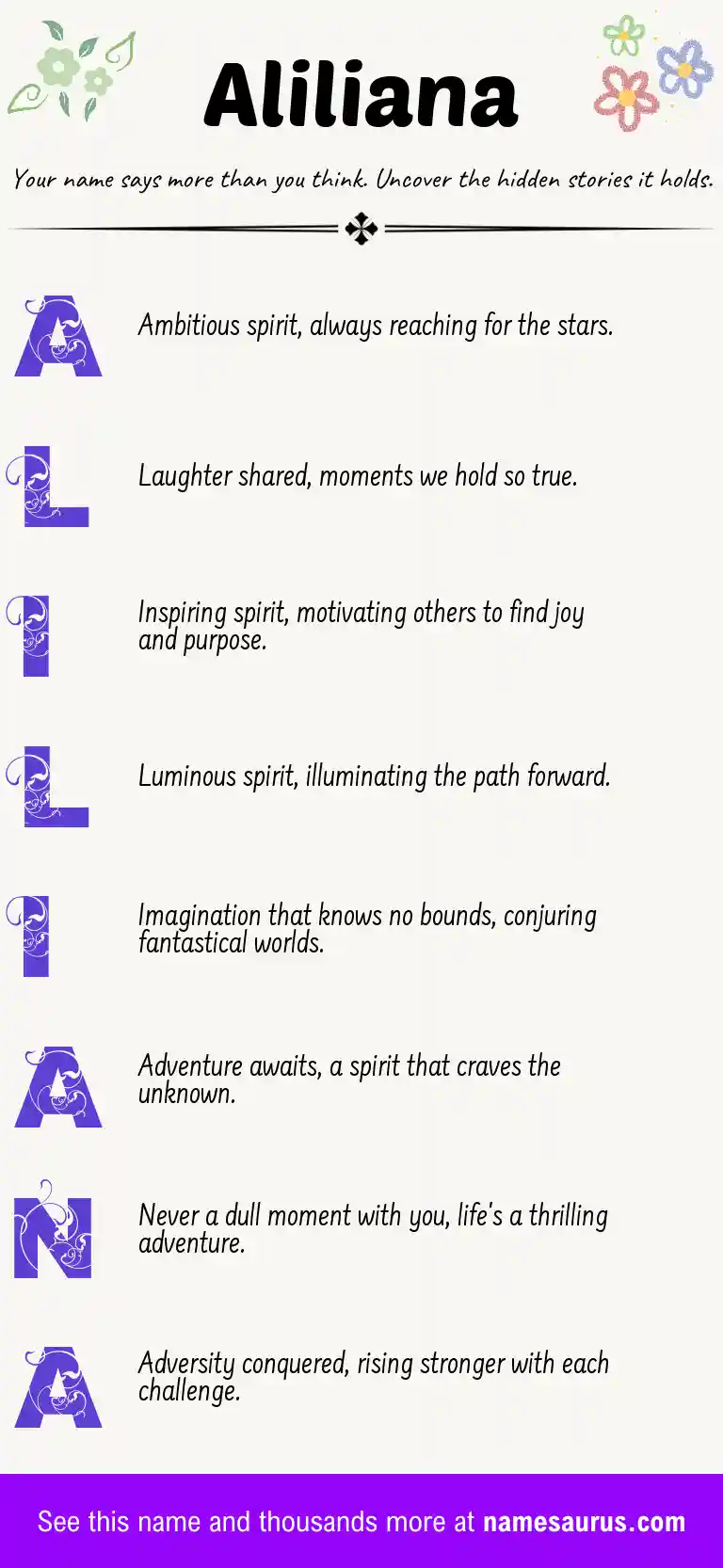 Acrostic poem about Aliliana.