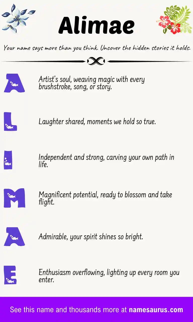 Acrostic poem about Alimae.