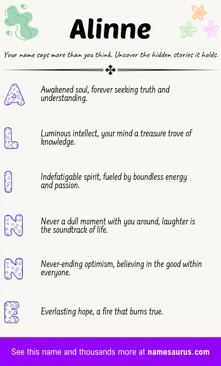 Acrostic poem about Alinne.