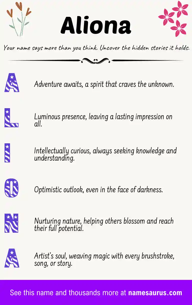 Acrostic poem about Aliona.