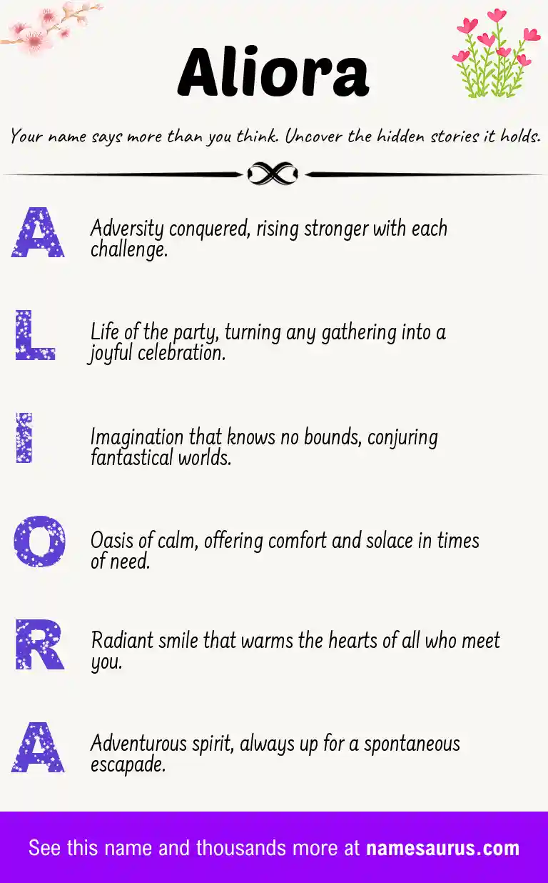 Acrostic poem about Aliora.