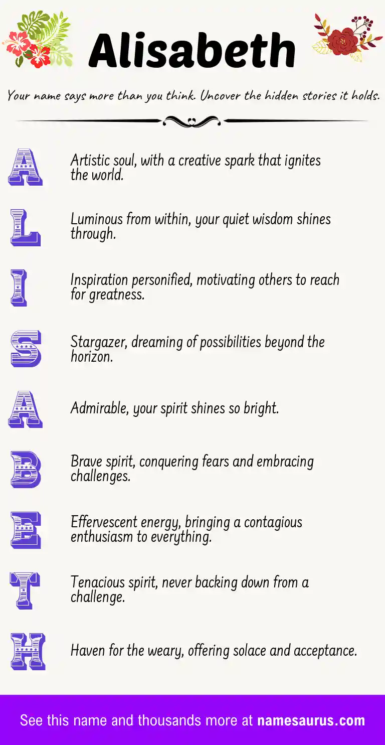 Acrostic poem about Alisabeth.