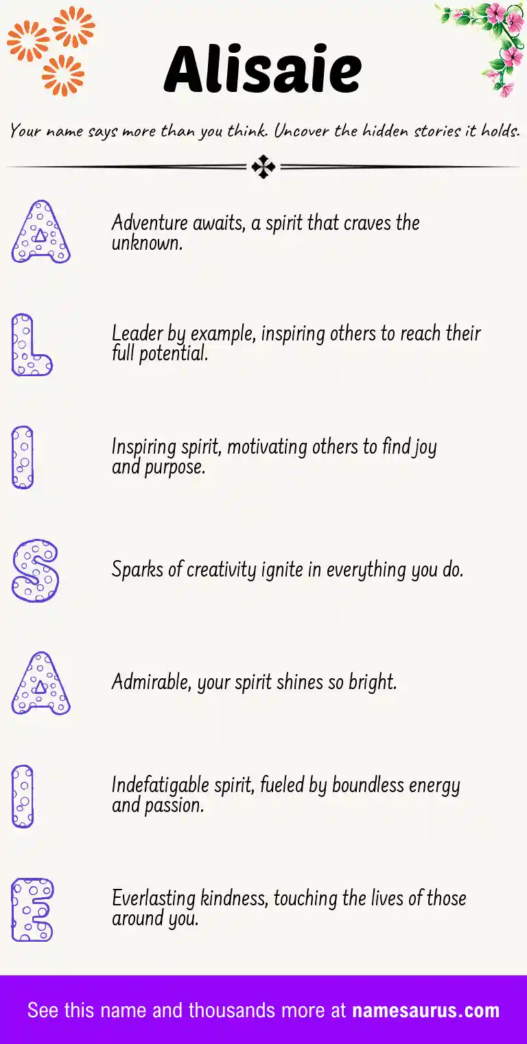 Acrostic poem about Alisaie.