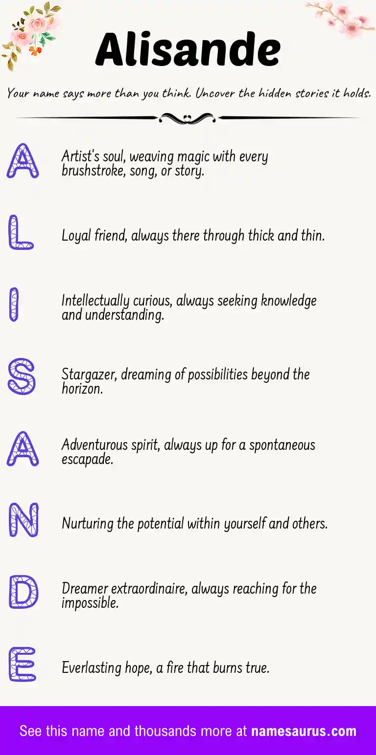 Acrostic poem about Alisande.