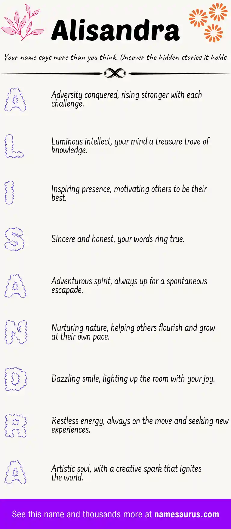 Acrostic poem about Alisandra.