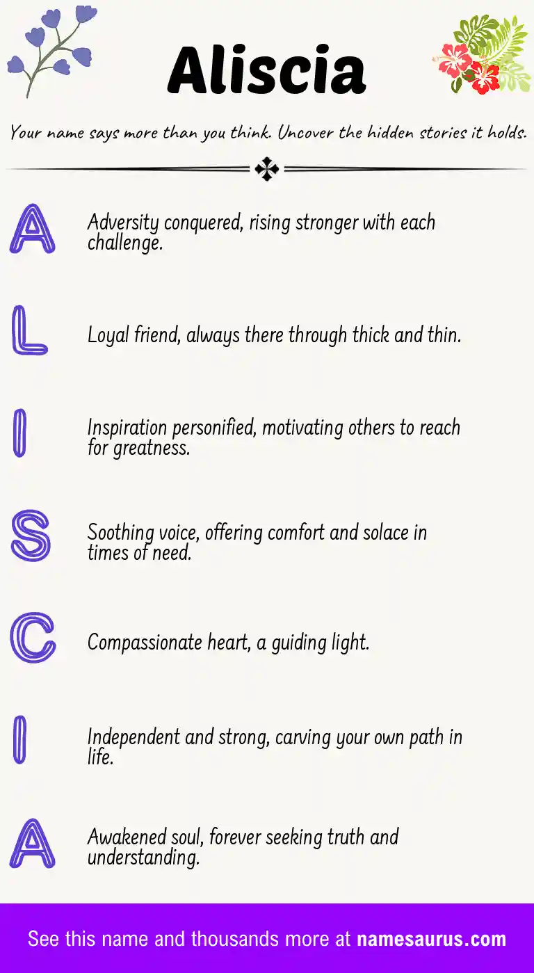 Acrostic poem about Aliscia.