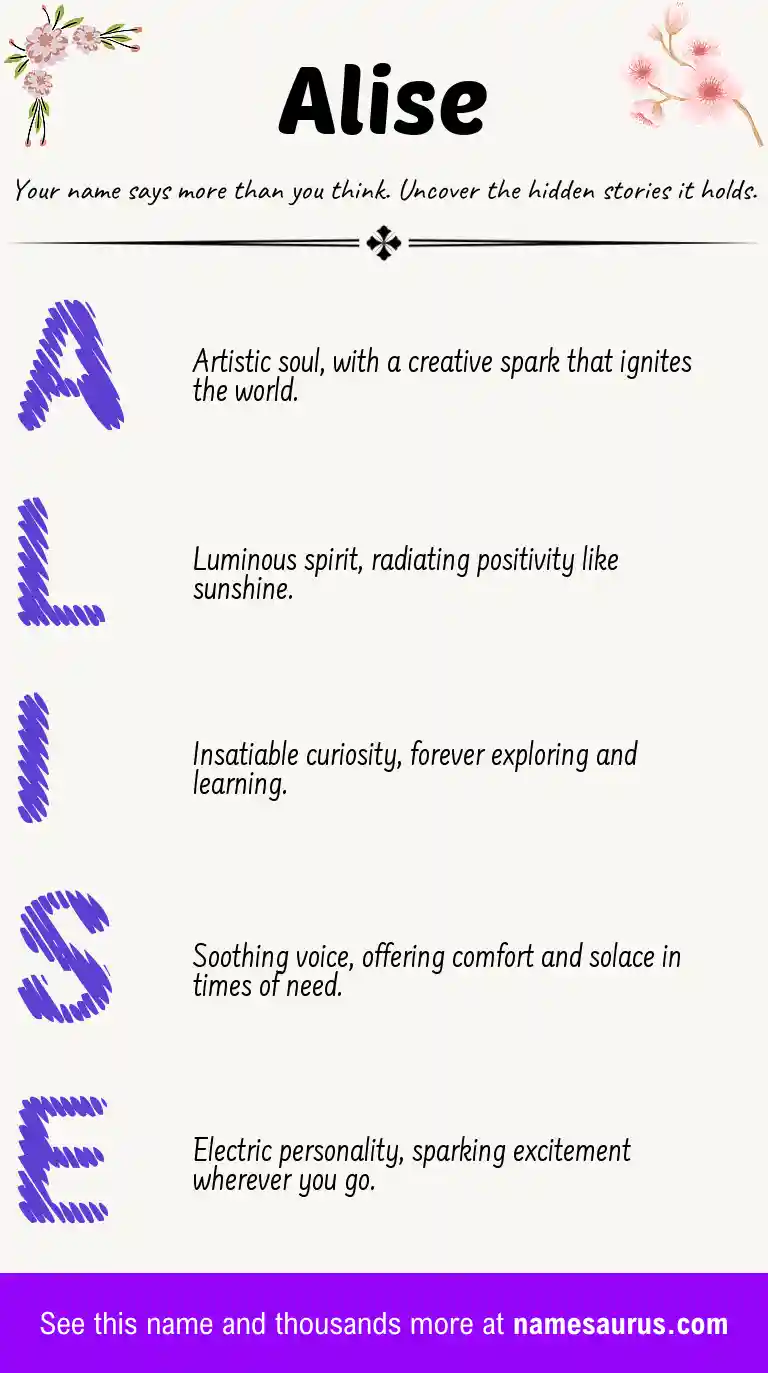 Acrostic poem about Alise.