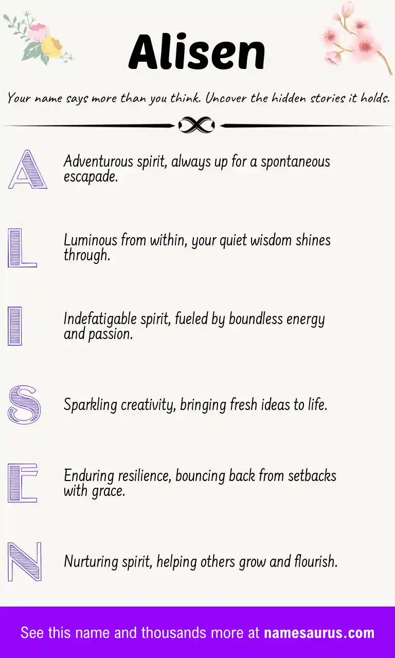 Acrostic poem about Alisen.
