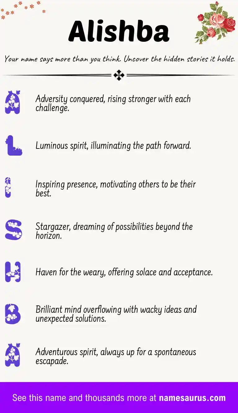 Acrostic poem about Alishba.