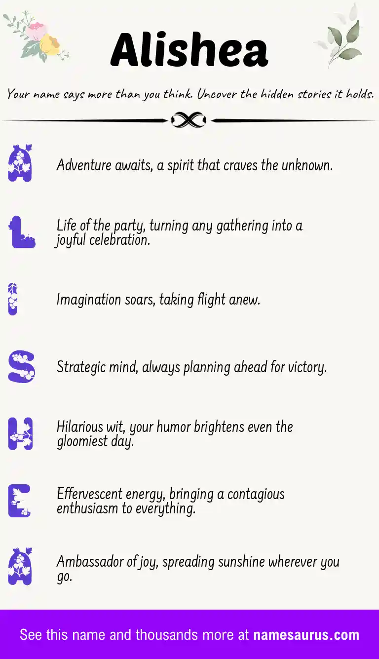 Acrostic poem about Alishea.
