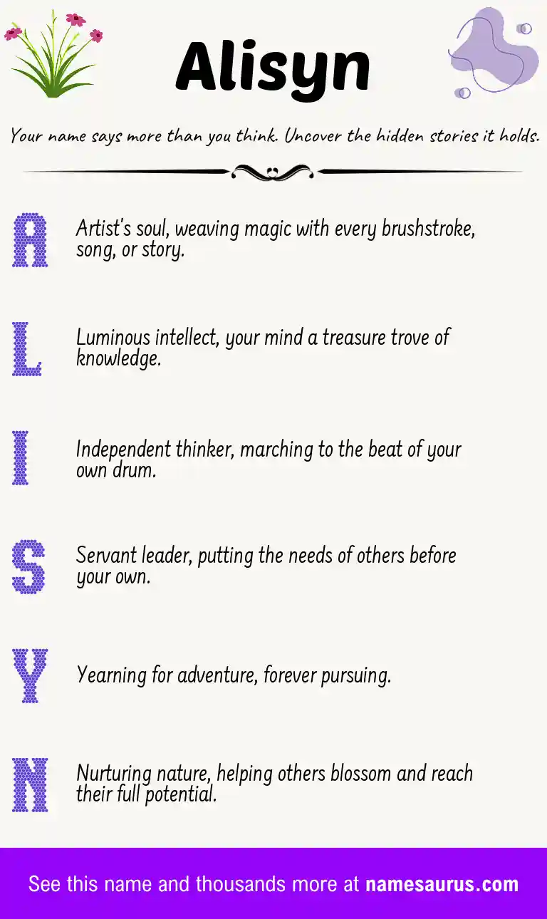 Acrostic poem about Alisyn.