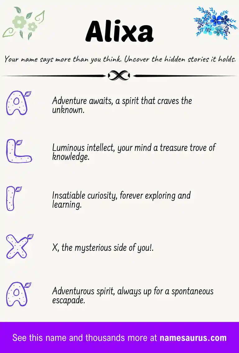 Acrostic poem about Alixa.