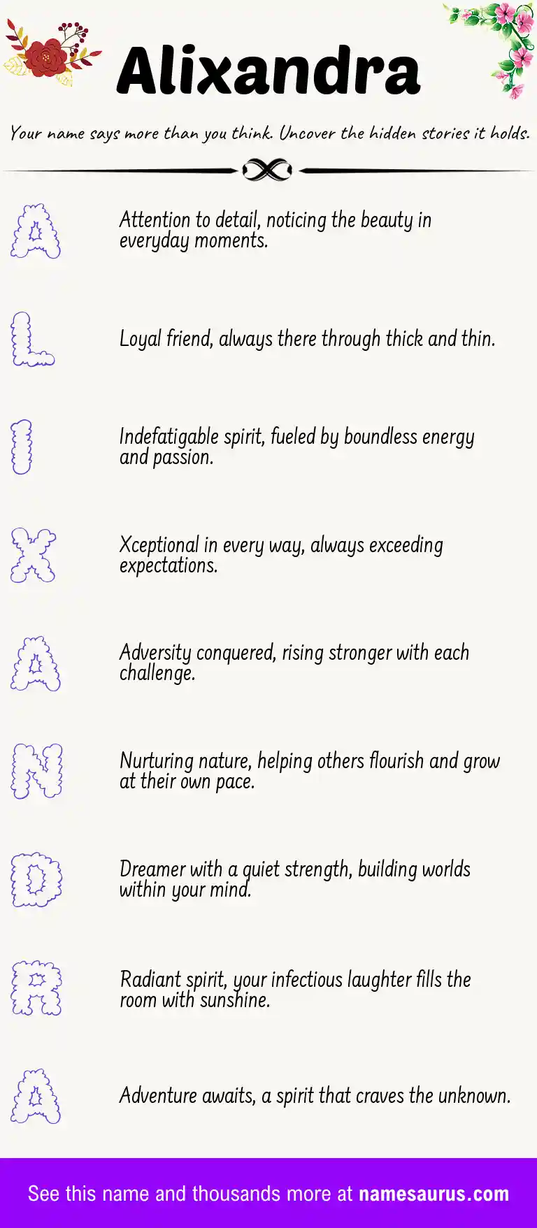 Acrostic poem about Alixandra.