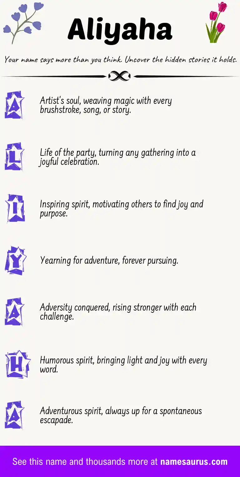 Acrostic poem about Aliyaha.