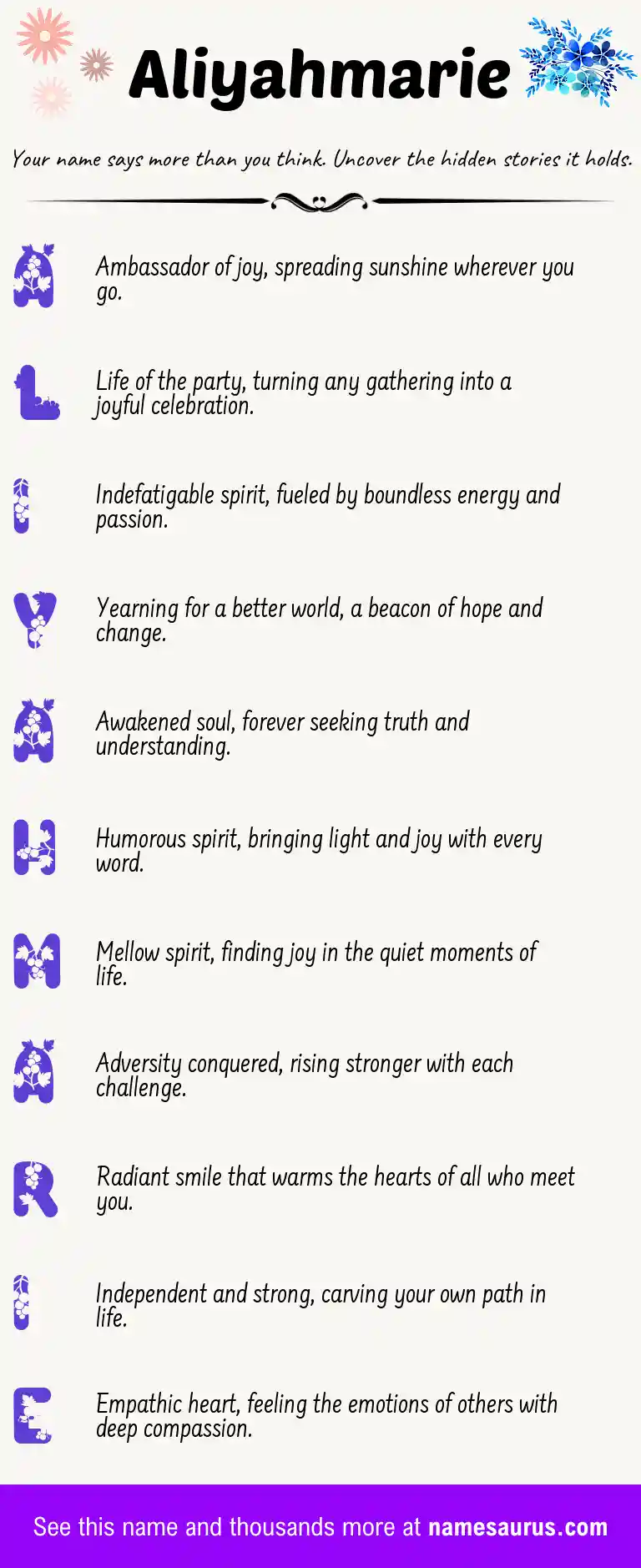 Acrostic poem about Aliyahmarie.