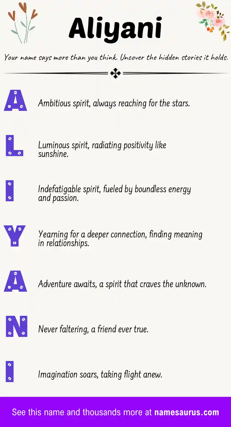 Acrostic poem about Aliyani.