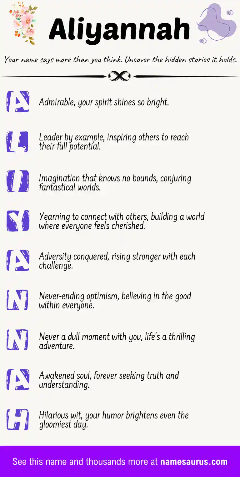Acrostic poem about Aliyannah.