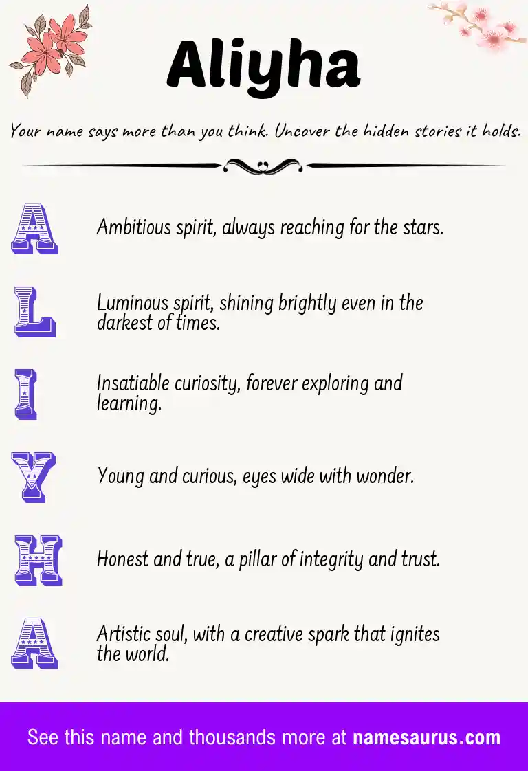 Acrostic poem about Aliyha.