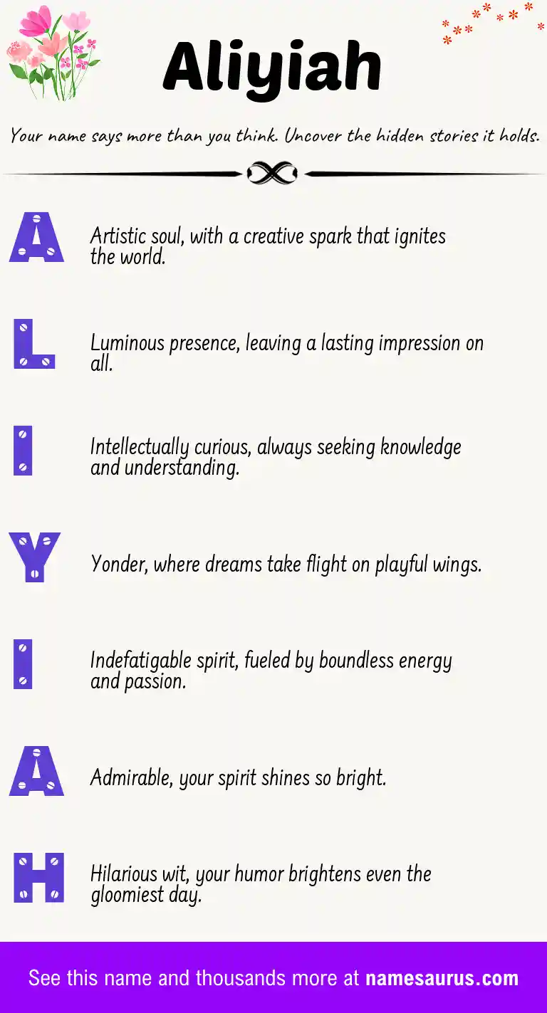 Acrostic poem about Aliyiah.