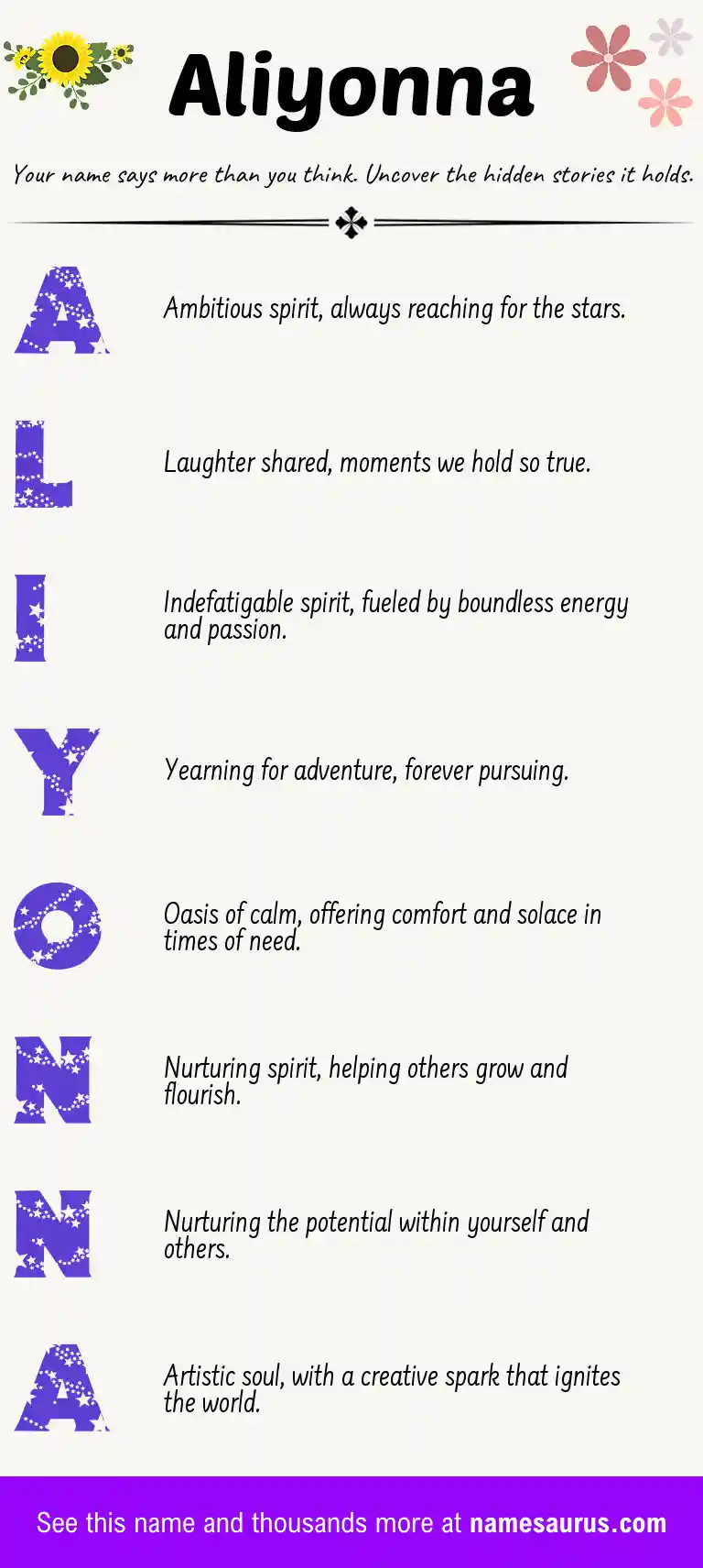 Acrostic poem about Aliyonna.
