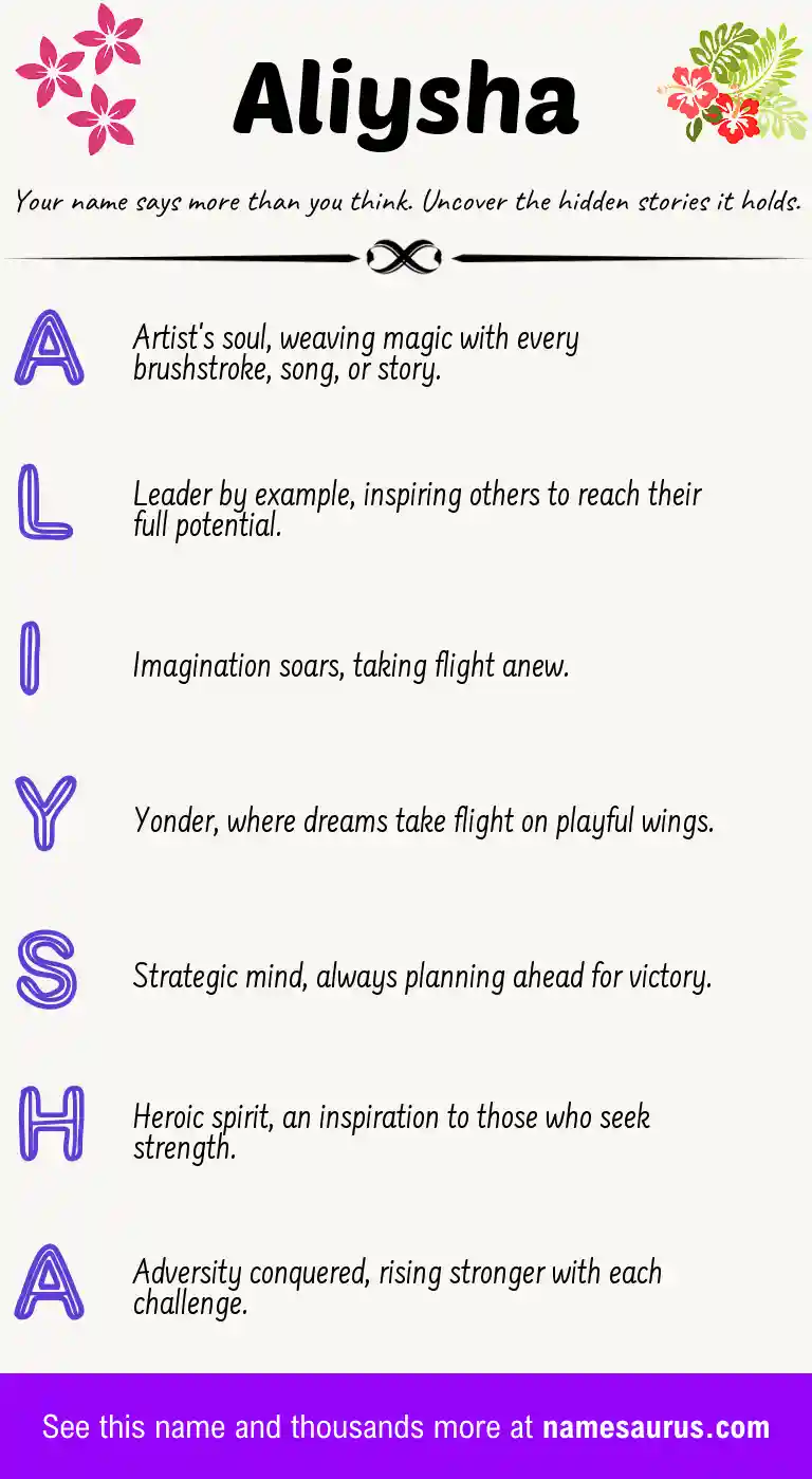 Acrostic poem about Aliysha.