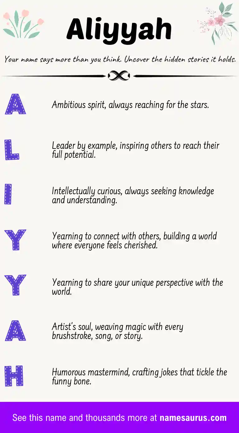 Acrostic poem about Aliyyah.