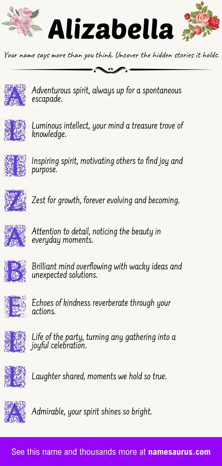 Acrostic poem about Alizabella.